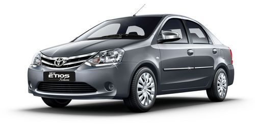 Best Car Rental Services in Bangalore,Cabsrental.in